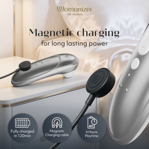 WOMANIZER PRO SUCCHIA CLITORIDE SILENZIOSO E POTENTE