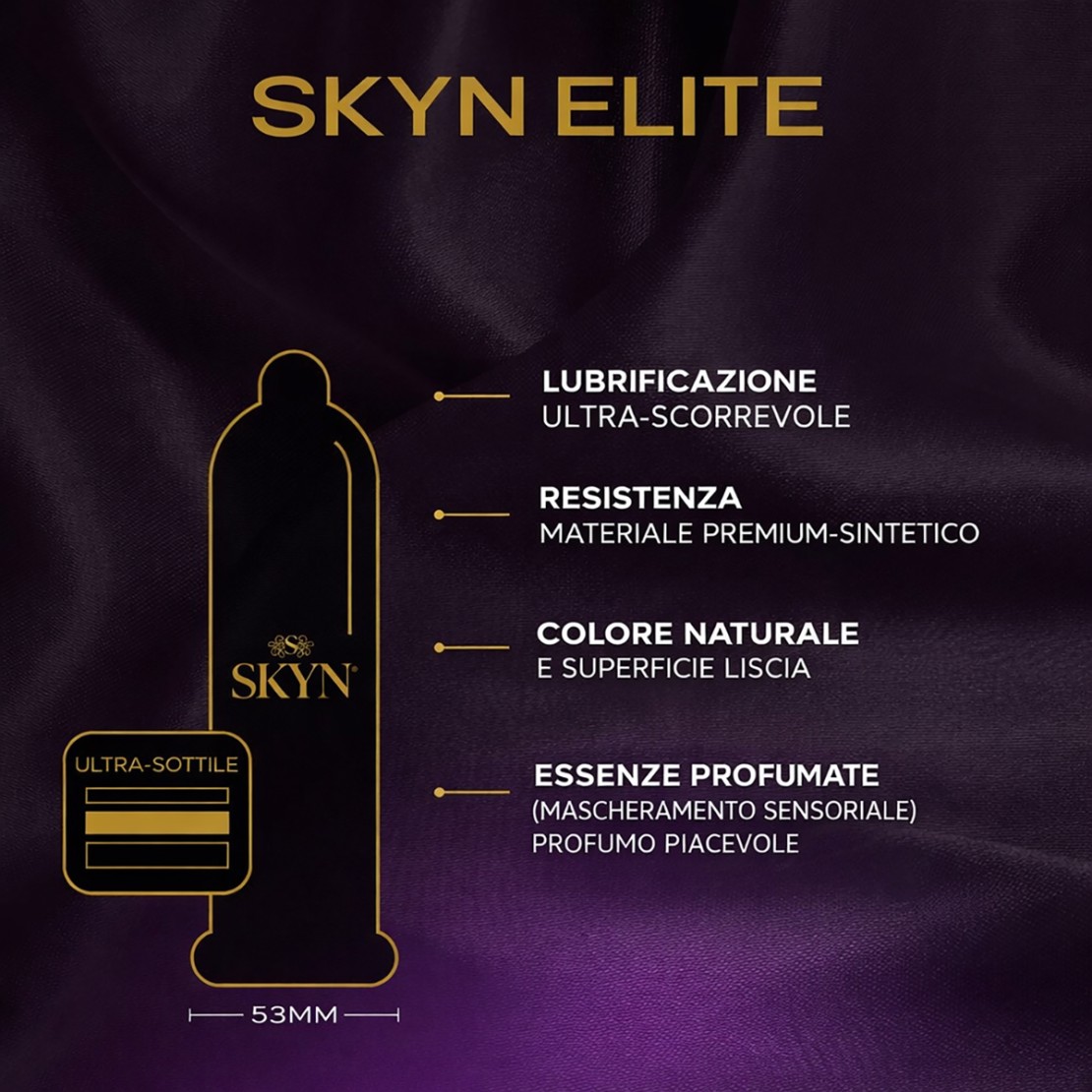 ELITE SKYN PROFILATTICI ULTRA SOTTILI SENZA...