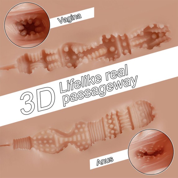 copy of TRACY MASTURBATORE MULTIPOSIZIONE REALISTICO VIBRANTE CON VAGINA E ANO PENETRABILI