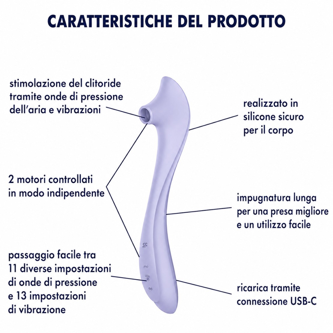 copy of STIMOLATORE CLITORIDEO EASY LOVER CON...