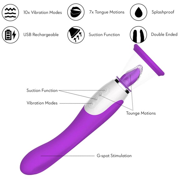 DREAM PLEASURE DELUXE 2+ SEX TOY 2IN1 CON VIBRAZIONE LINGUA E COPPETTA