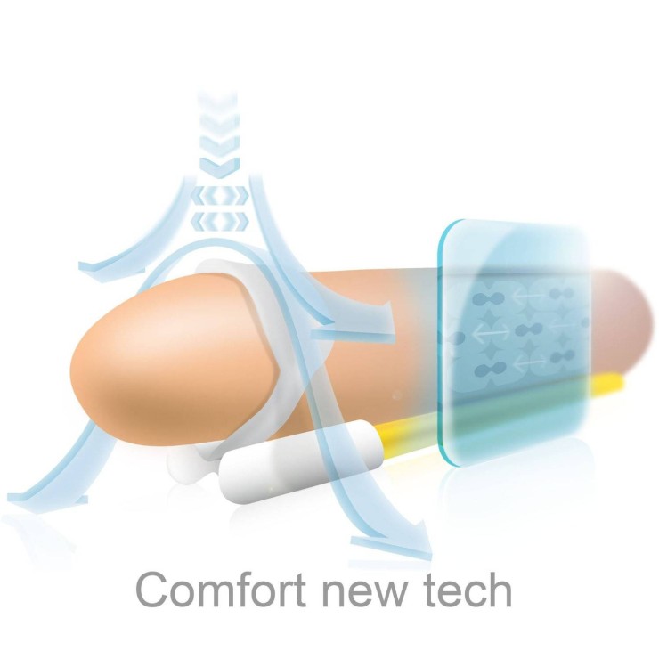 ANDROEXTENDER SVILUPPATORE PER PENE 2