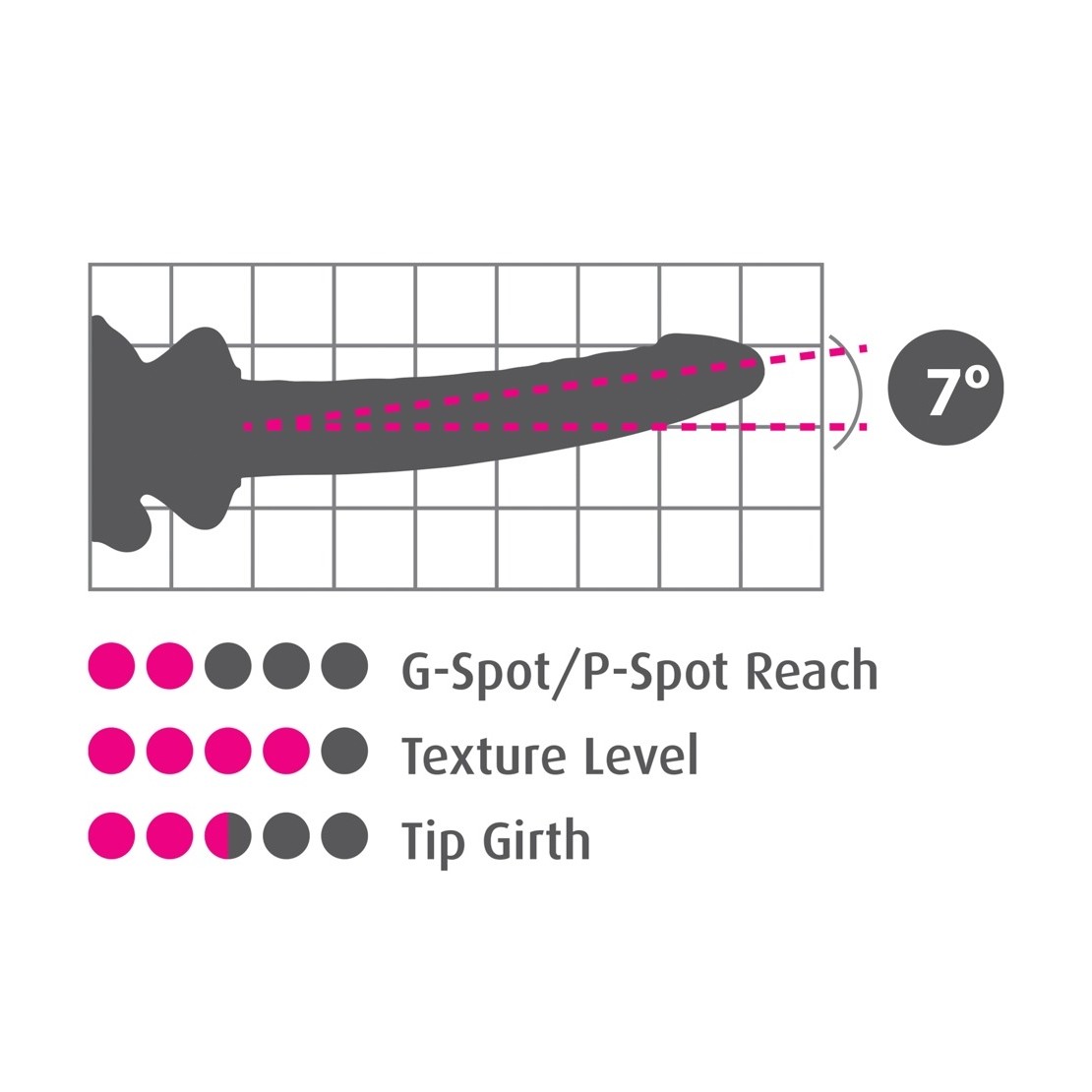 DILDO IN VETRO ROSA SEX TOY CON VENTOSA...