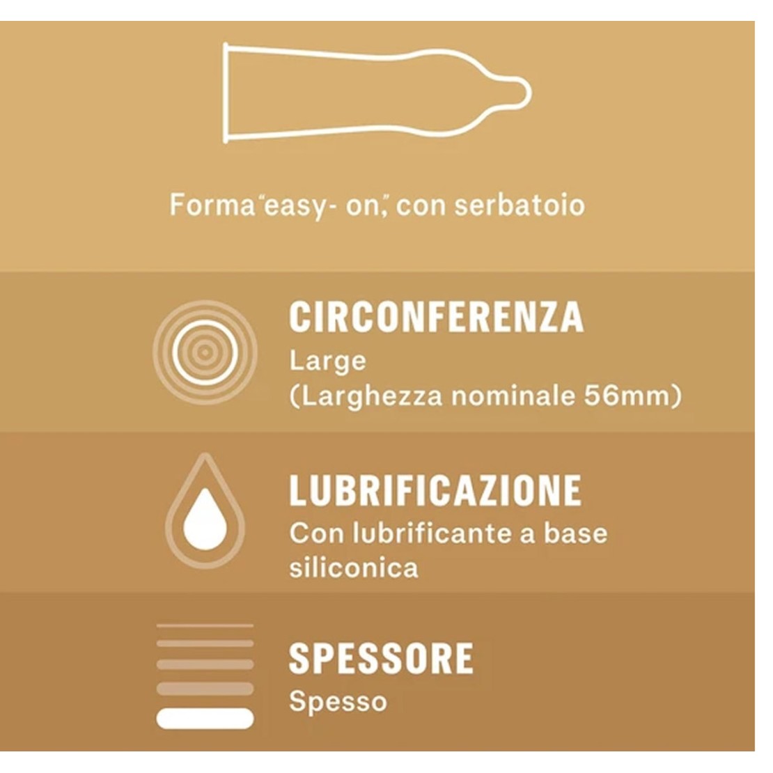 OFFERTA DUREX: PROFILATTICI REAL FEEL...