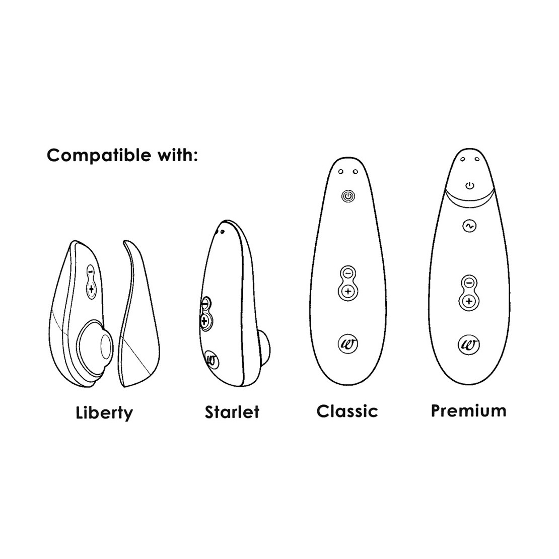 TESTINE DI RICAMBIO WOMANIZER CLASSIC PREMIUM...