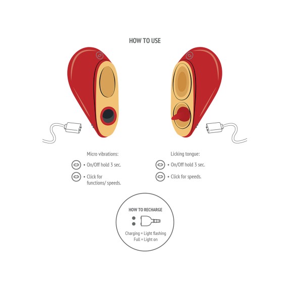 STIMOLATORE CLITORIDE & CAPEZZOLI 2 IN 1 VIBRA E LECCA A FORMA DI CUORE HEARTBREAKER