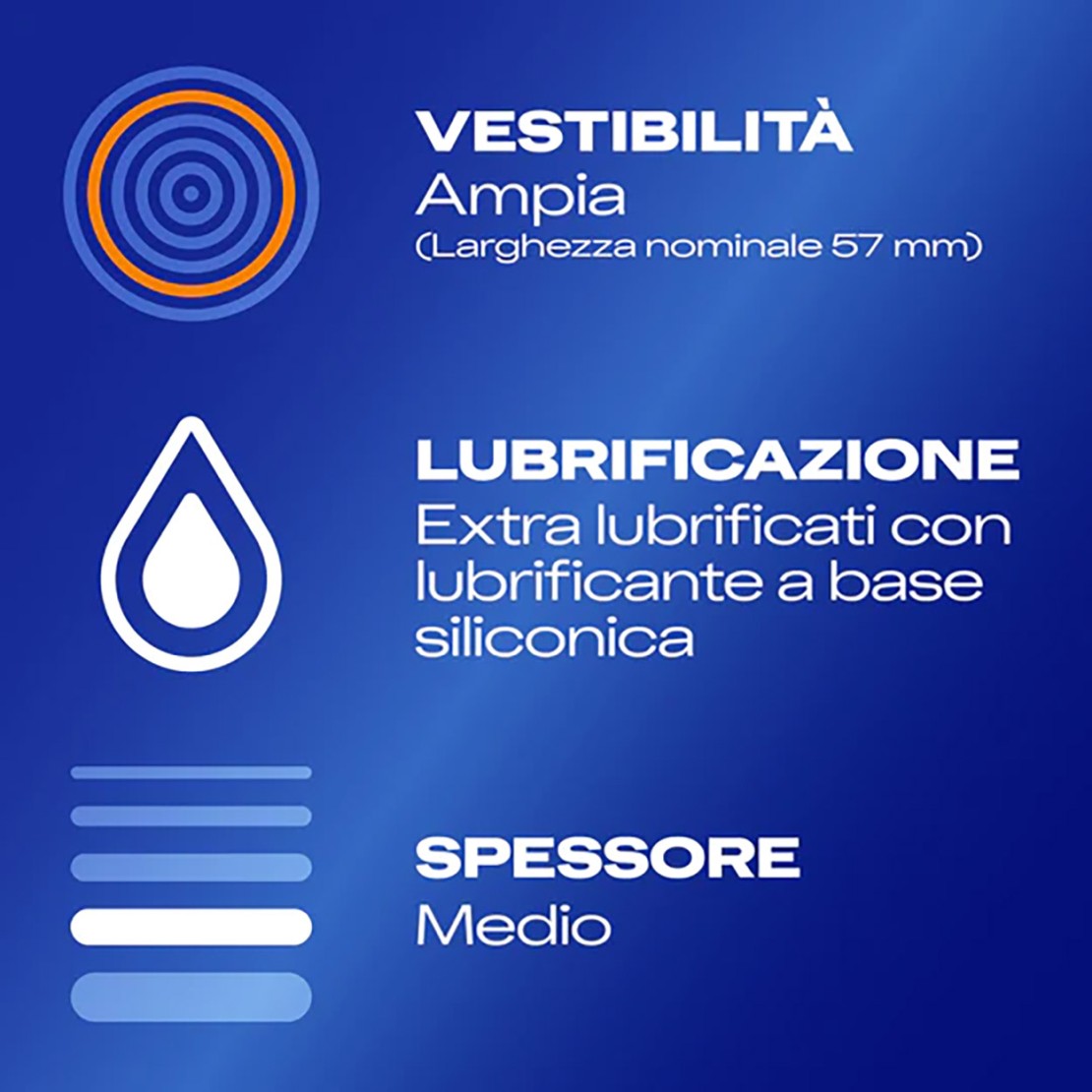 PROFILATTICI DUREX SETTEBELLO XL CONFEZIONE DA...