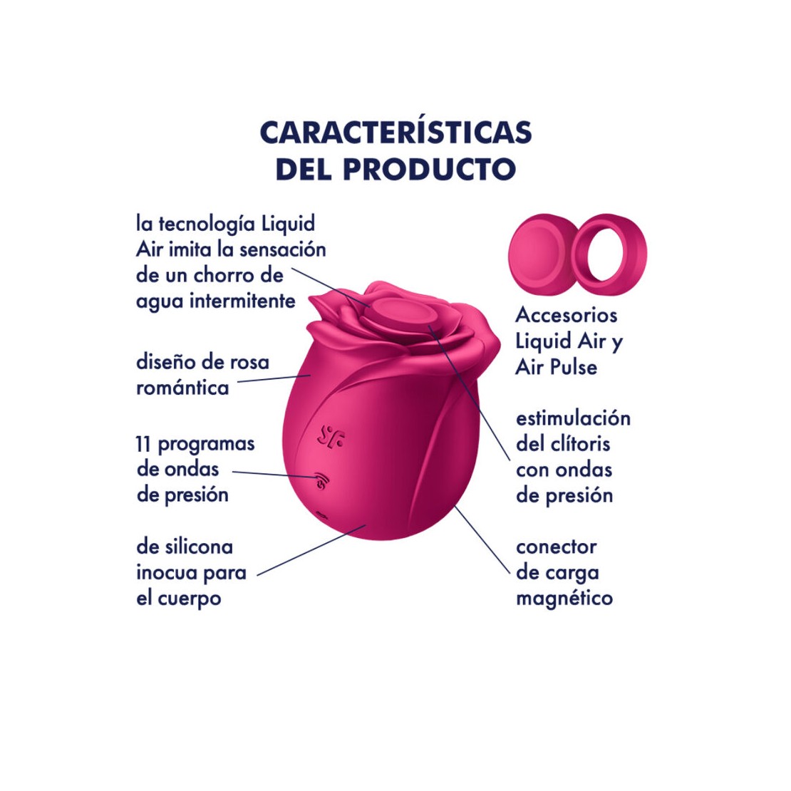 SUCCHIA CLITORIDE A FORMA DI ROSA CON NUOVA...