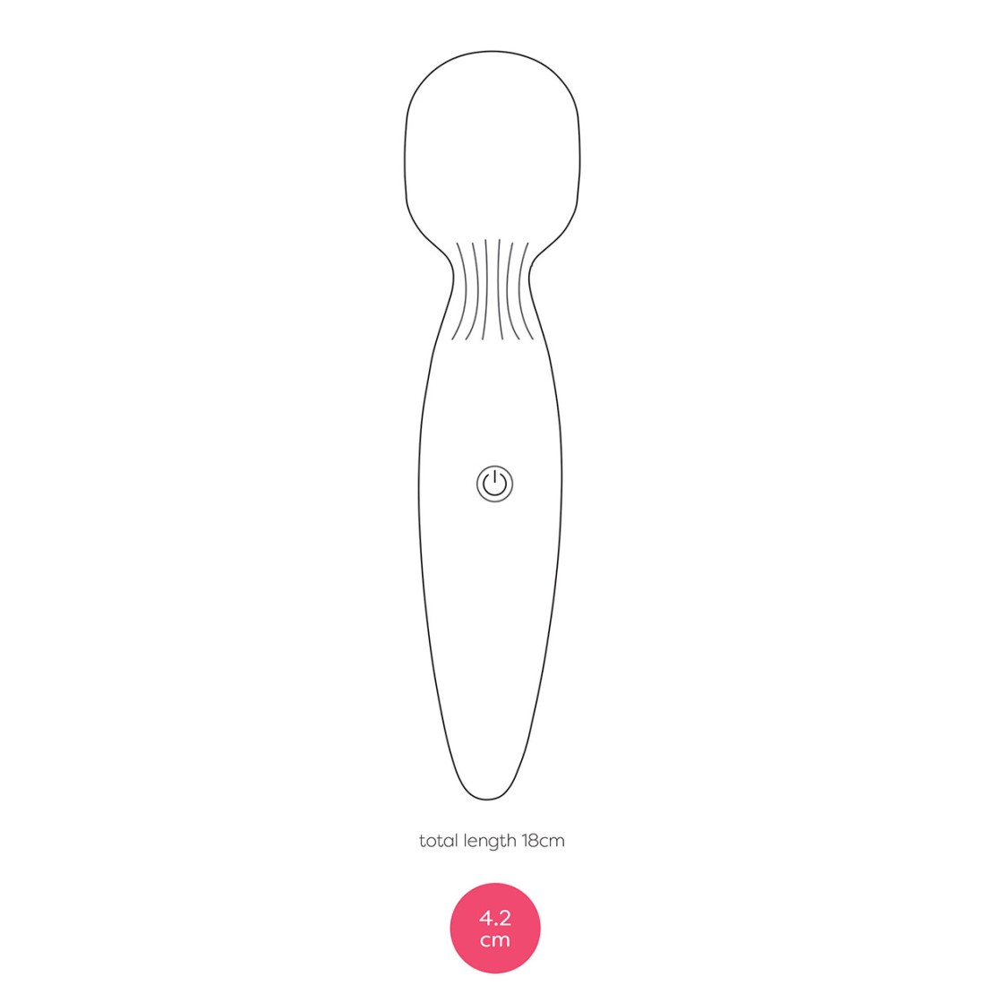WAND MASSAGGIATORE CLITORIDEO VIBRANTE...