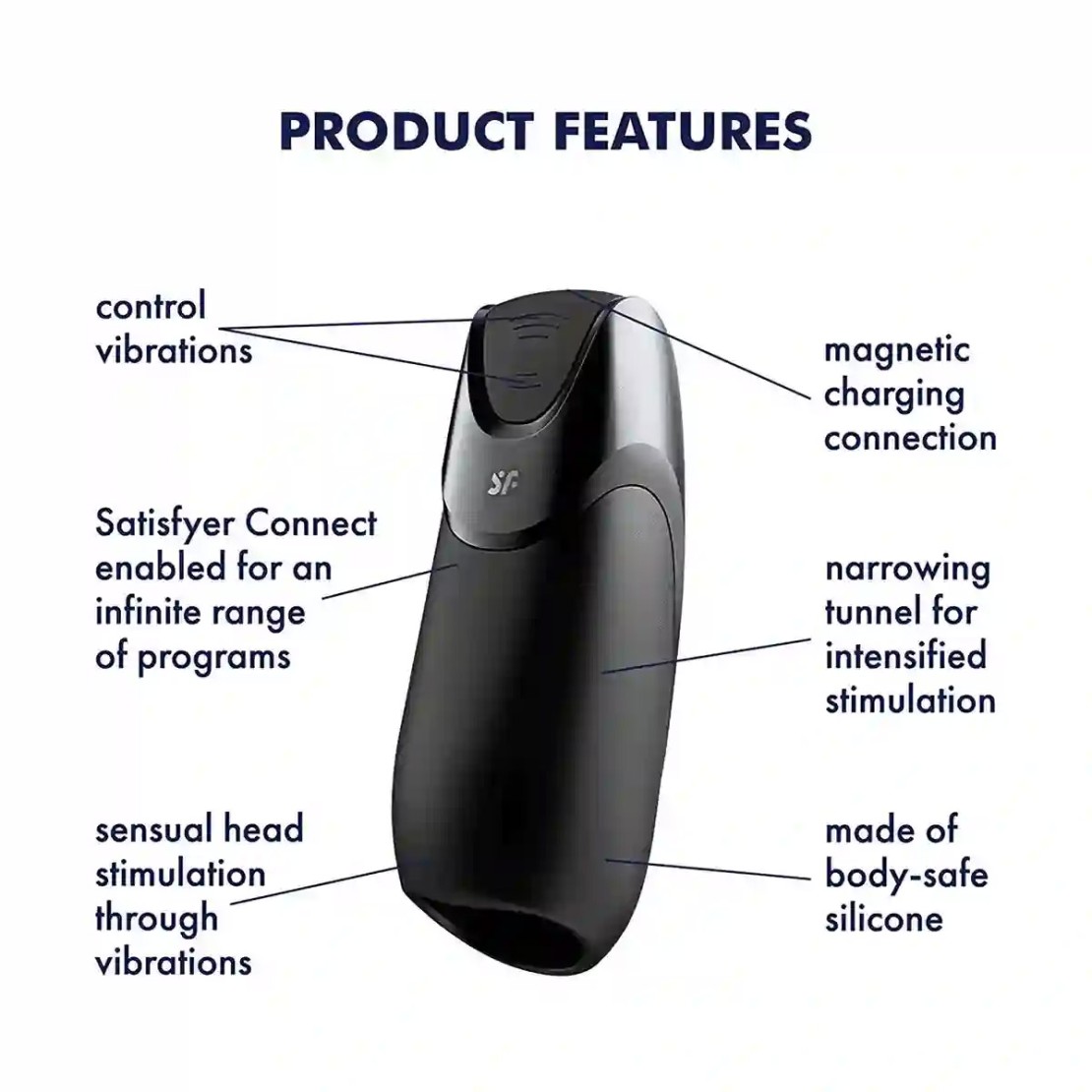 MASTURBATORE SEX TOY PER UOMO SATISFYER