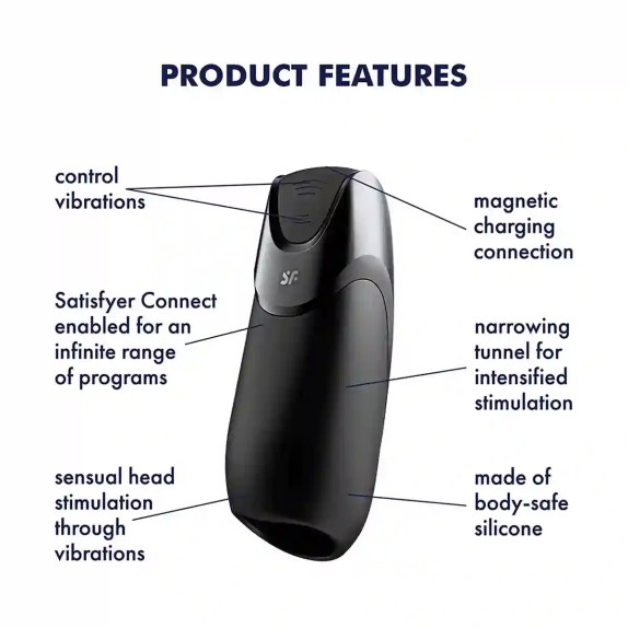 MASTURBATORE VIBRANTE SEX TOY PER UOMO SIMULAZIONE SESSO ORALE CON APP A DISTANZA SATISFYER