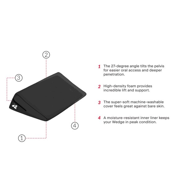 CUSCINO TRIANGOLARE LIBERATOR WEDGE SFODERABILE PER UNA STIMOLAZIONE MIGLIORE
