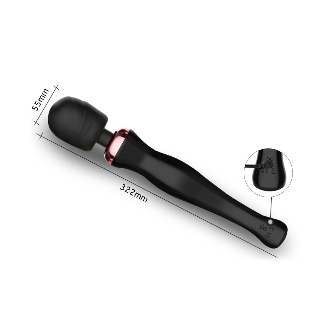 WAND
