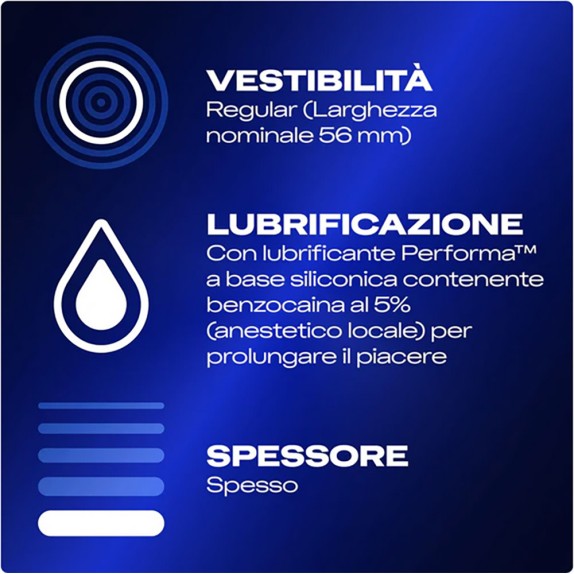 OFFERTA DUREX: PROFILATTICI SYNC CONFEZIONE 6 PEZZI