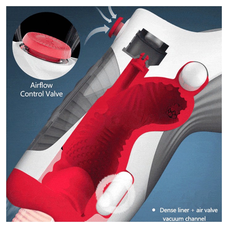 copy of MASTURBATORE AUTOMATICO PER UOMO DEEP THROAT AIR... 2