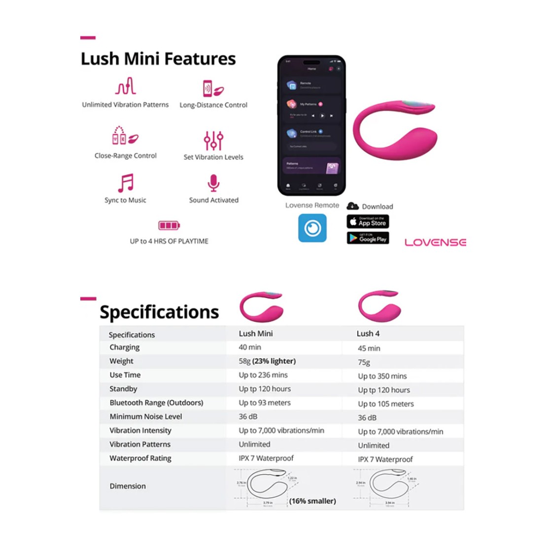 LUSH MINI OVETTO VIBRANTE PER GIOCHI A DISTANZA...